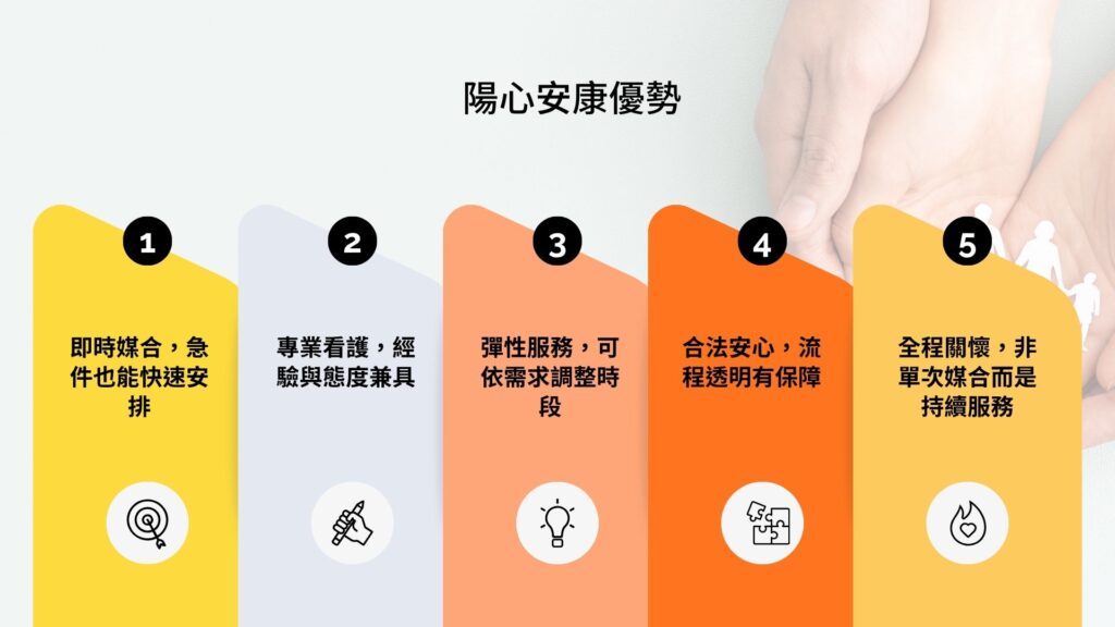竹北醫院看護